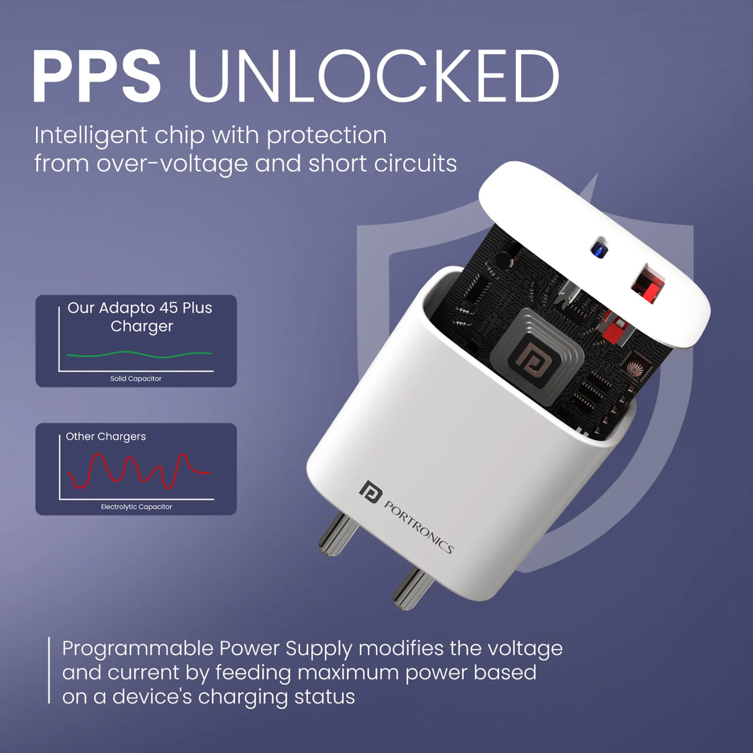 Adapto 45 Plus - Image 9