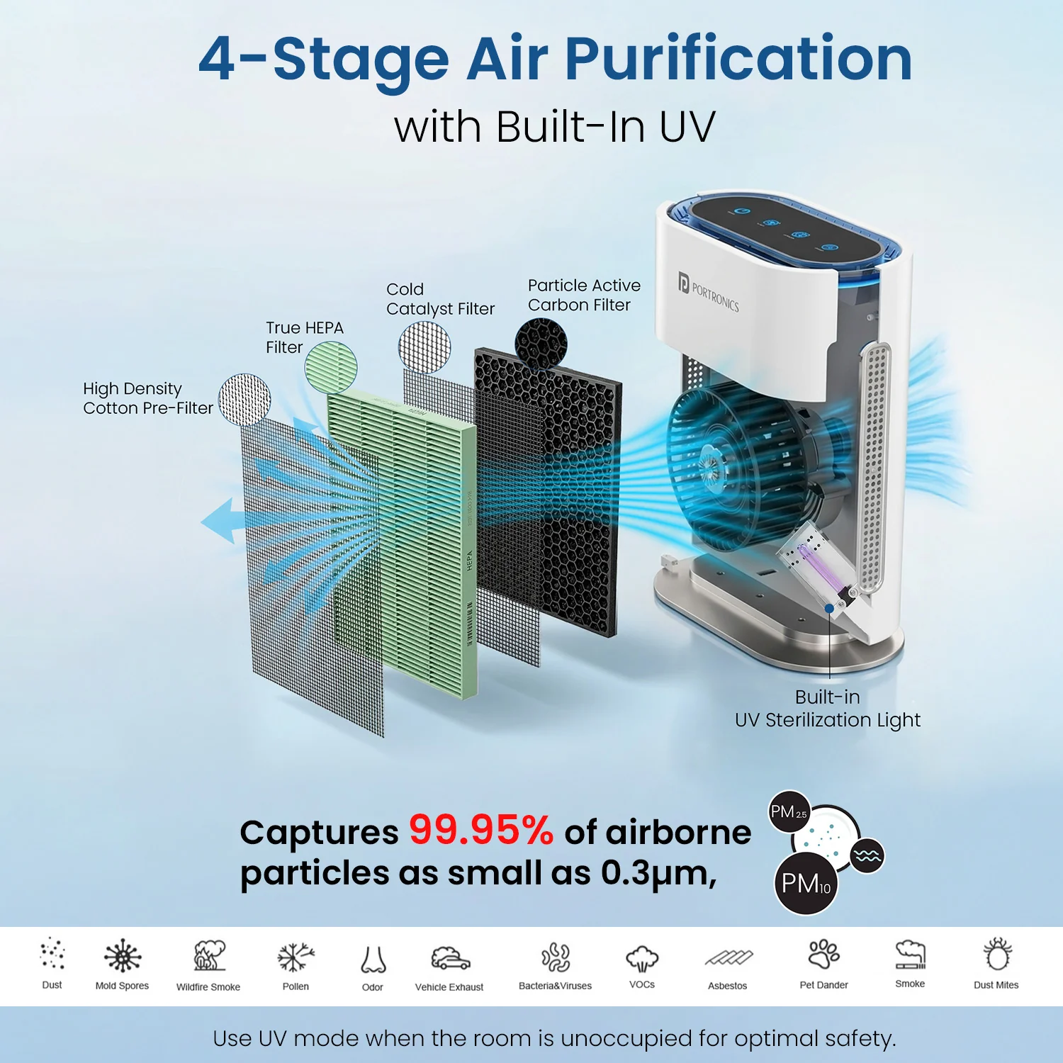 Air X - Image 4