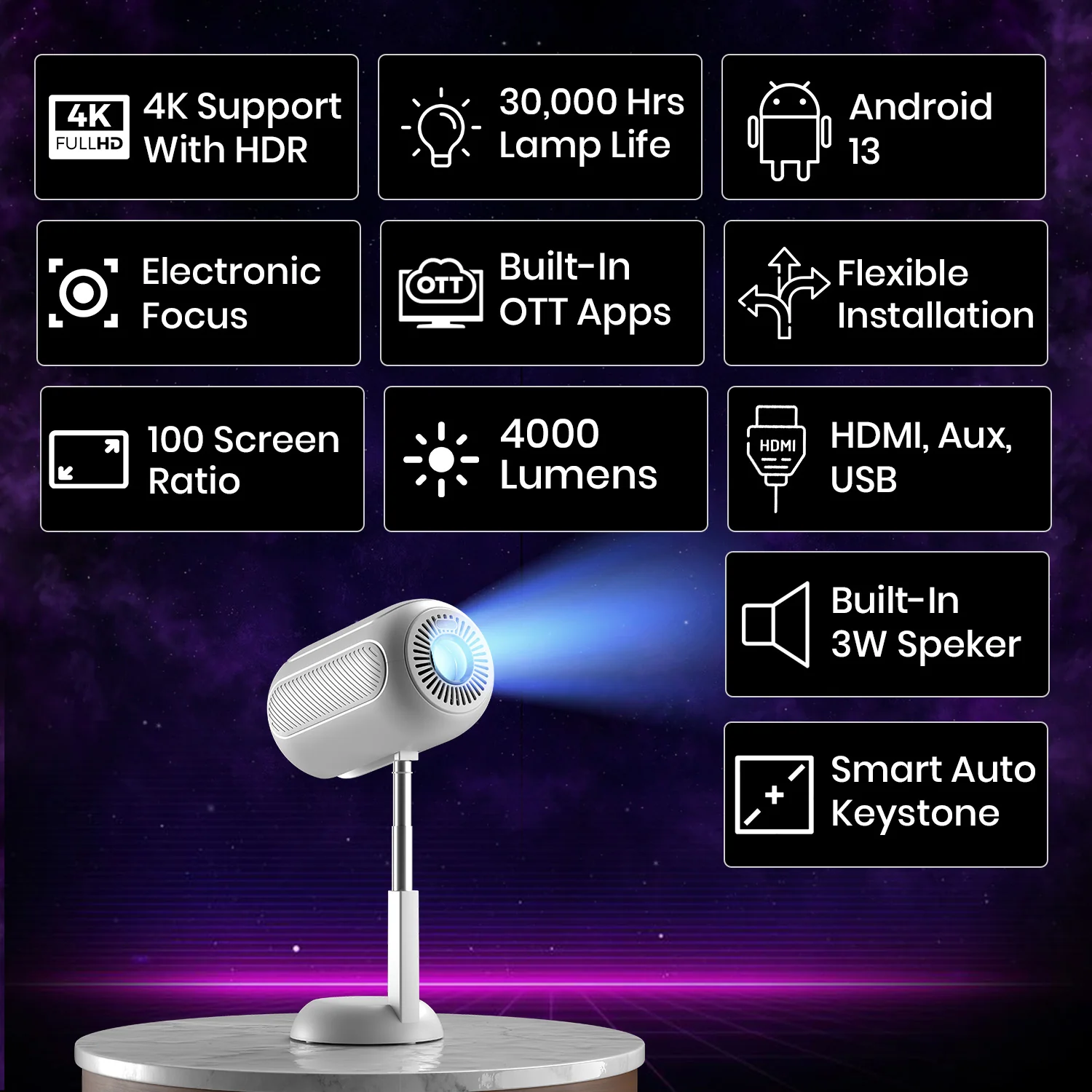 Beem 540 - Image 3