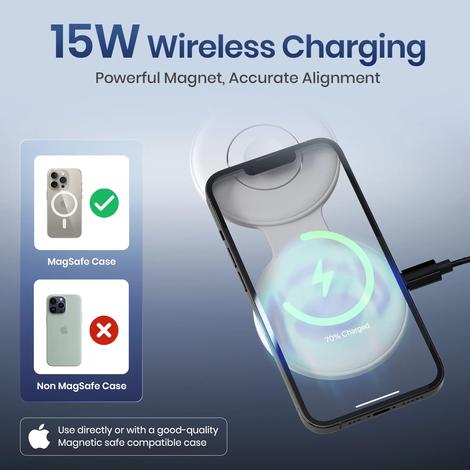 ChargeMate Trio - Image 3