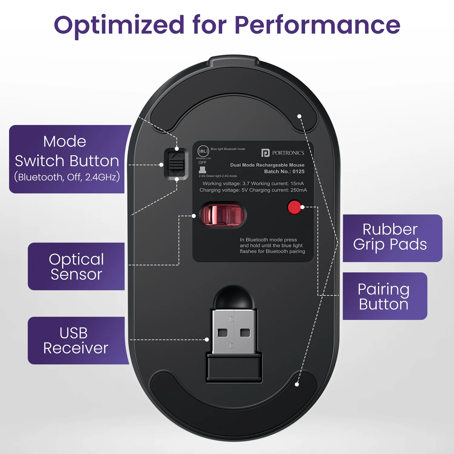 Key11 Combo - Image 17