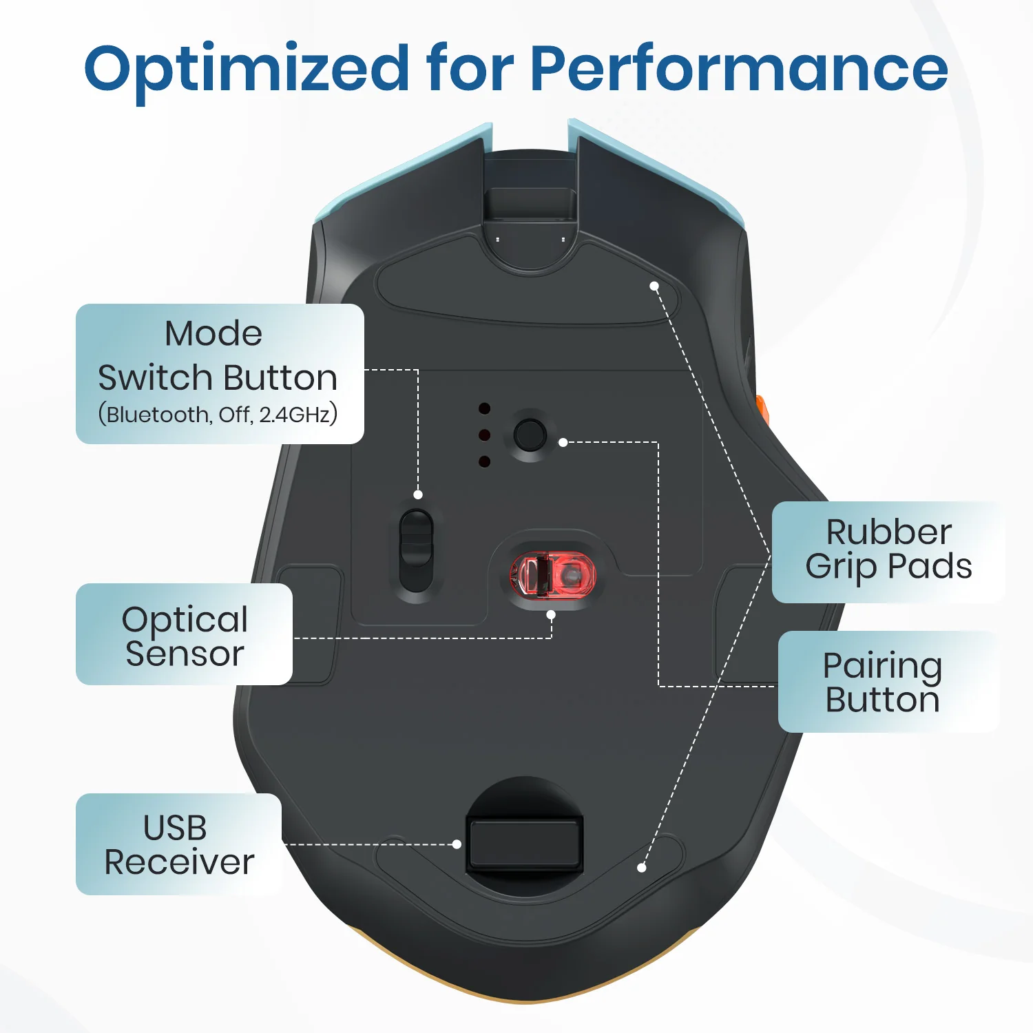 Key12 Combo - Image 5