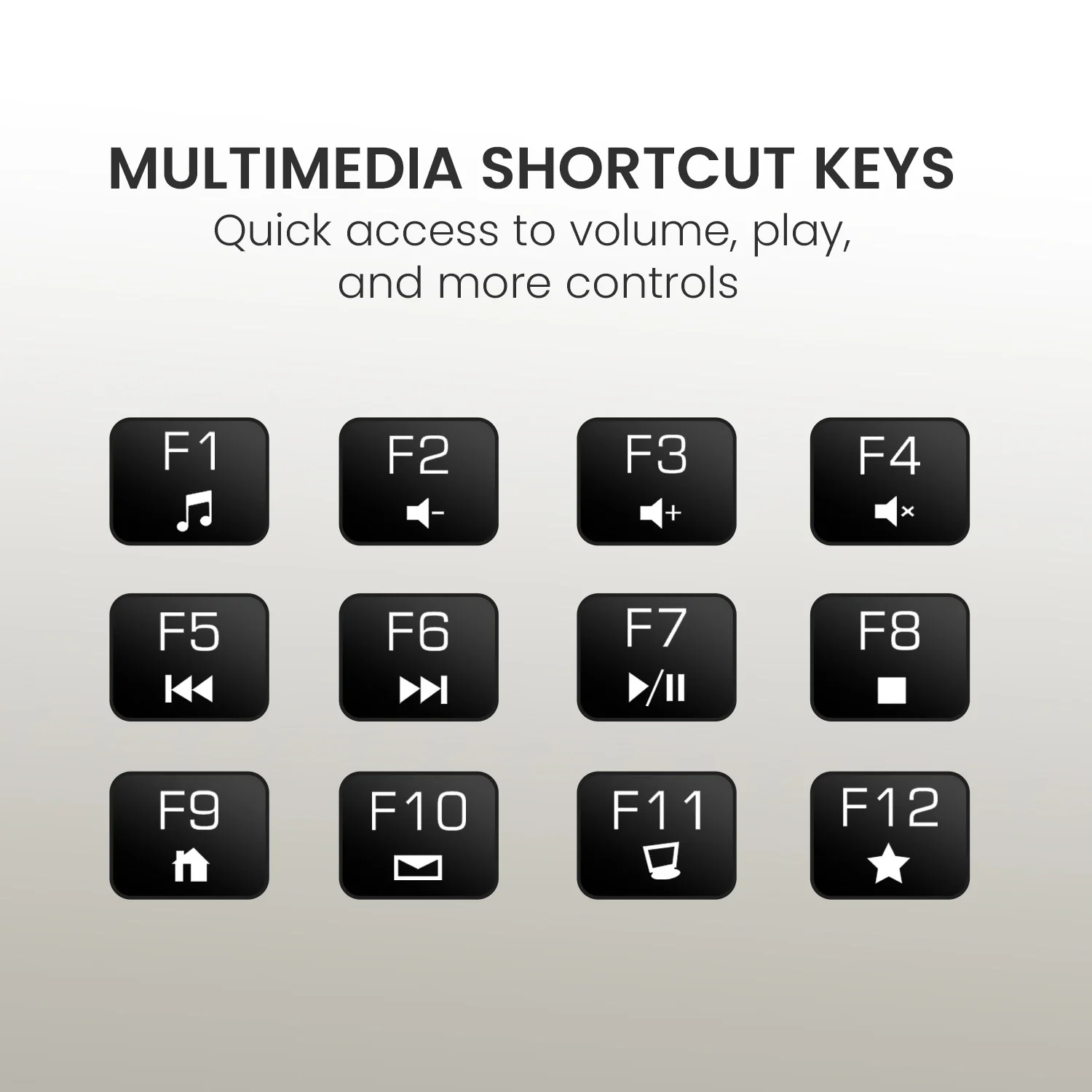 Keytonic - Image 6