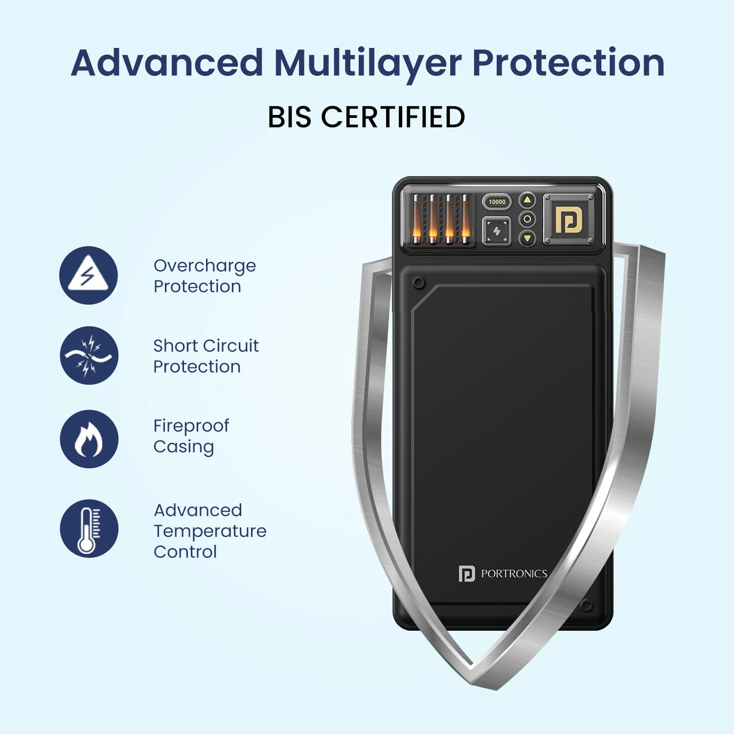 Luxcell C - Image 5
