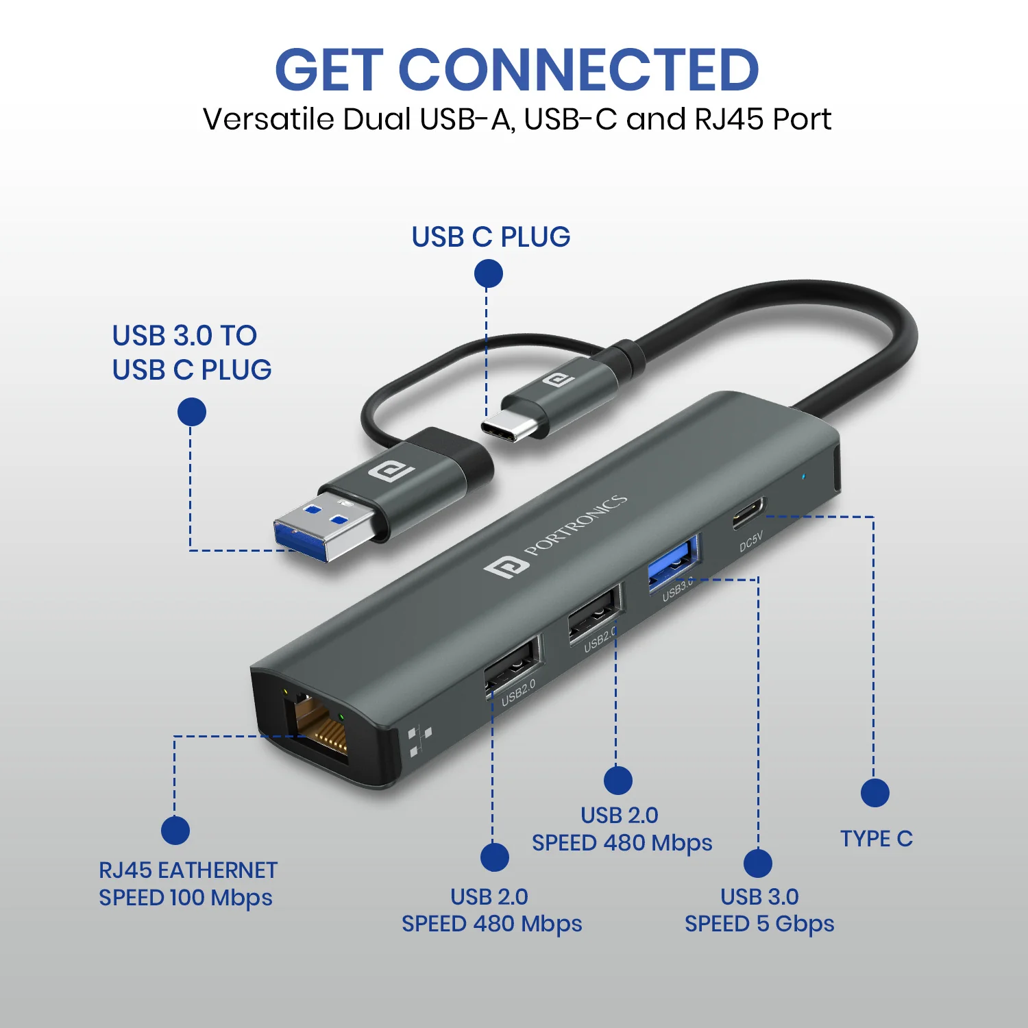 MPort Edge - Image 10