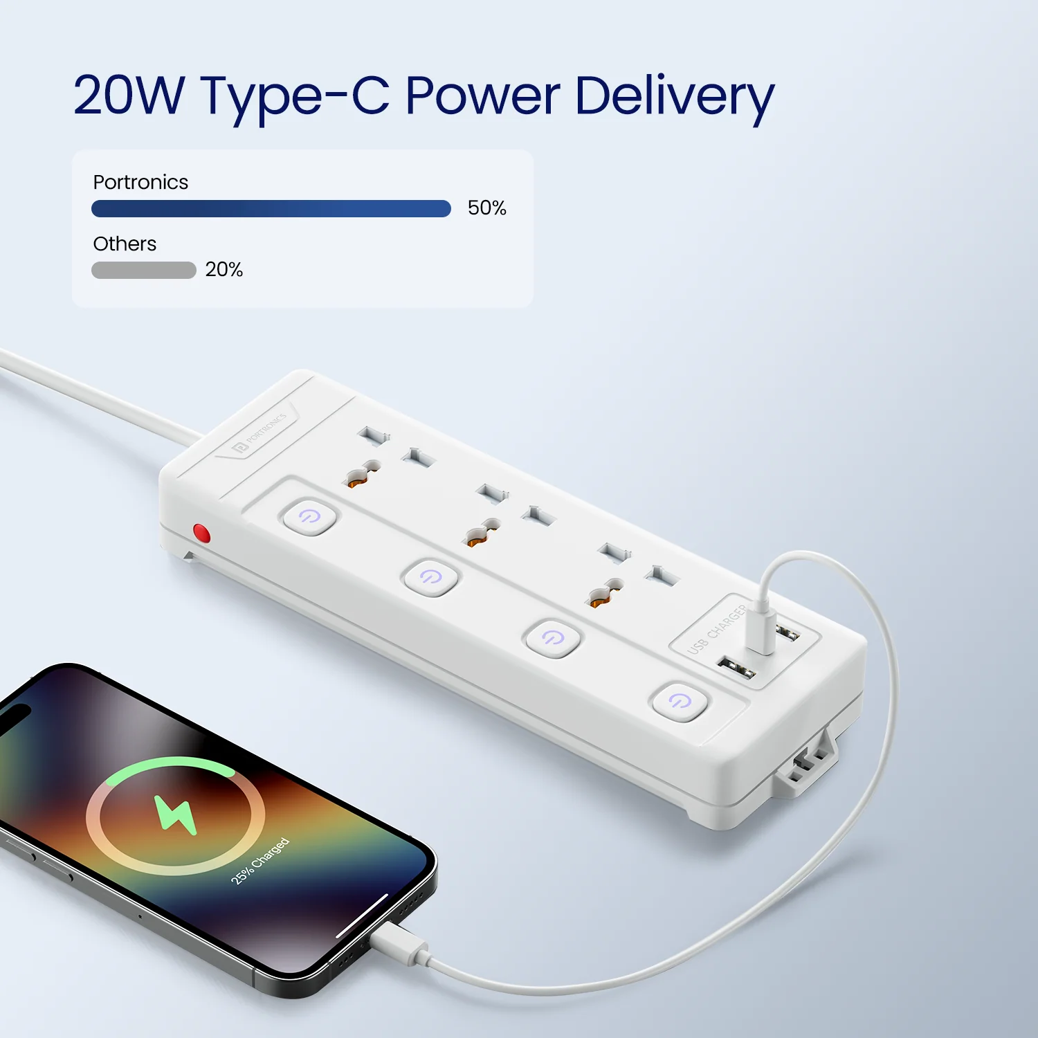Power Plate 18 - Image 4