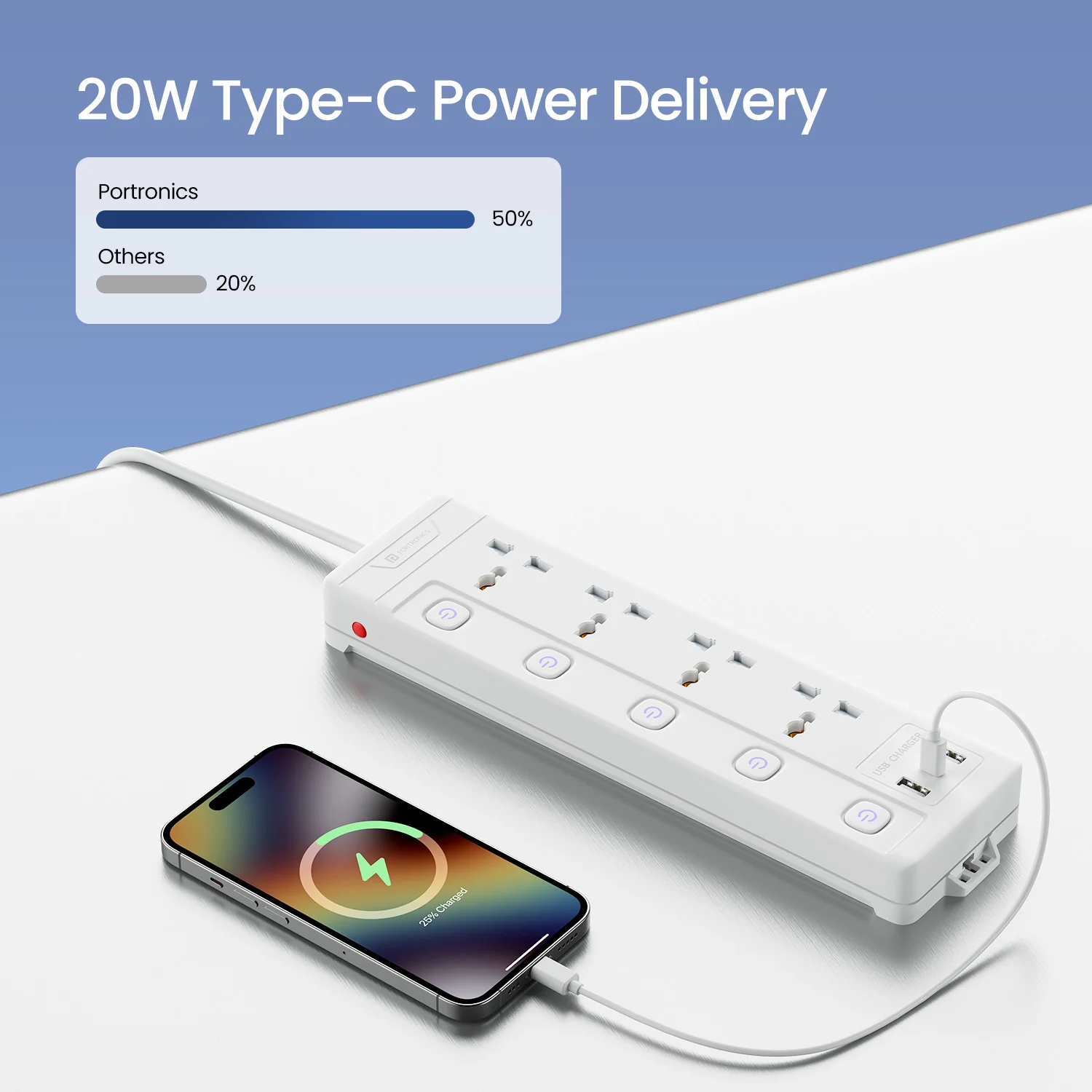 Power Plate 19 - Image 4