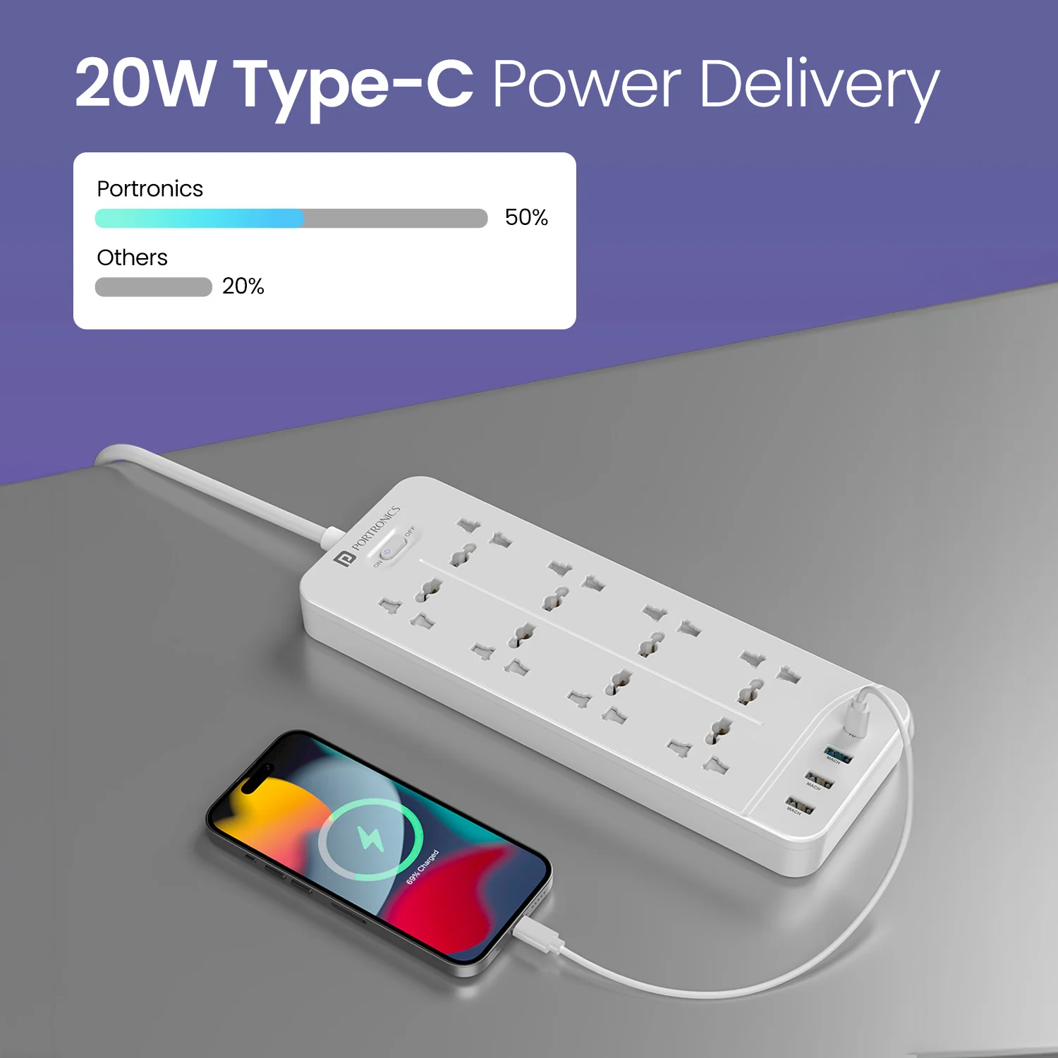 Power Plate 23 - Image 3