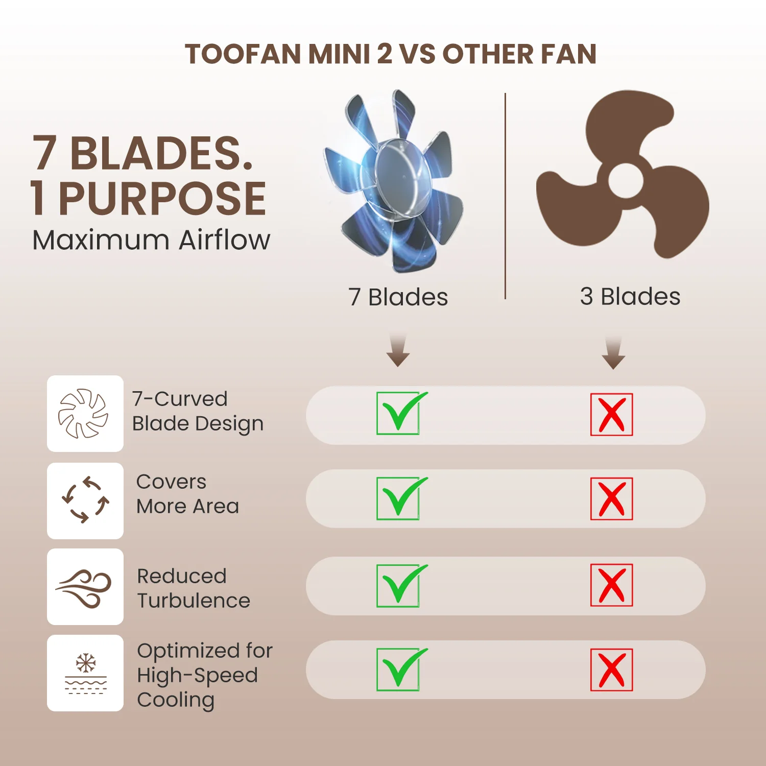 Toofan Mini 2 - Image 7