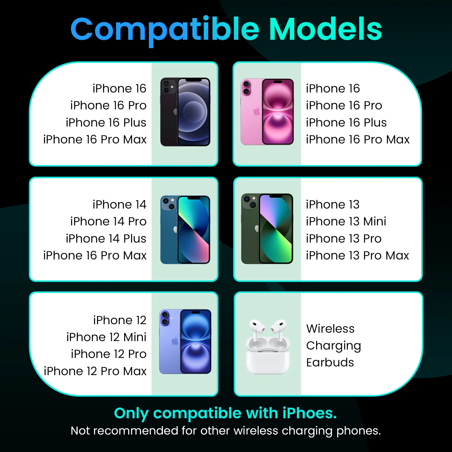 Tricharge - Image 4