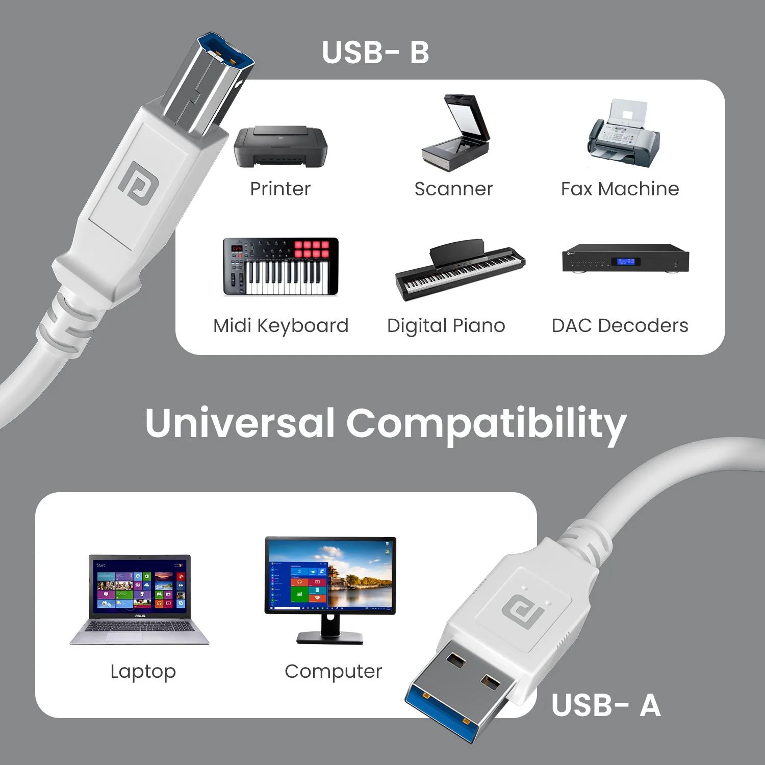 Printlink 5 - USB A To USB B For Printer 5M Cable - Image 8