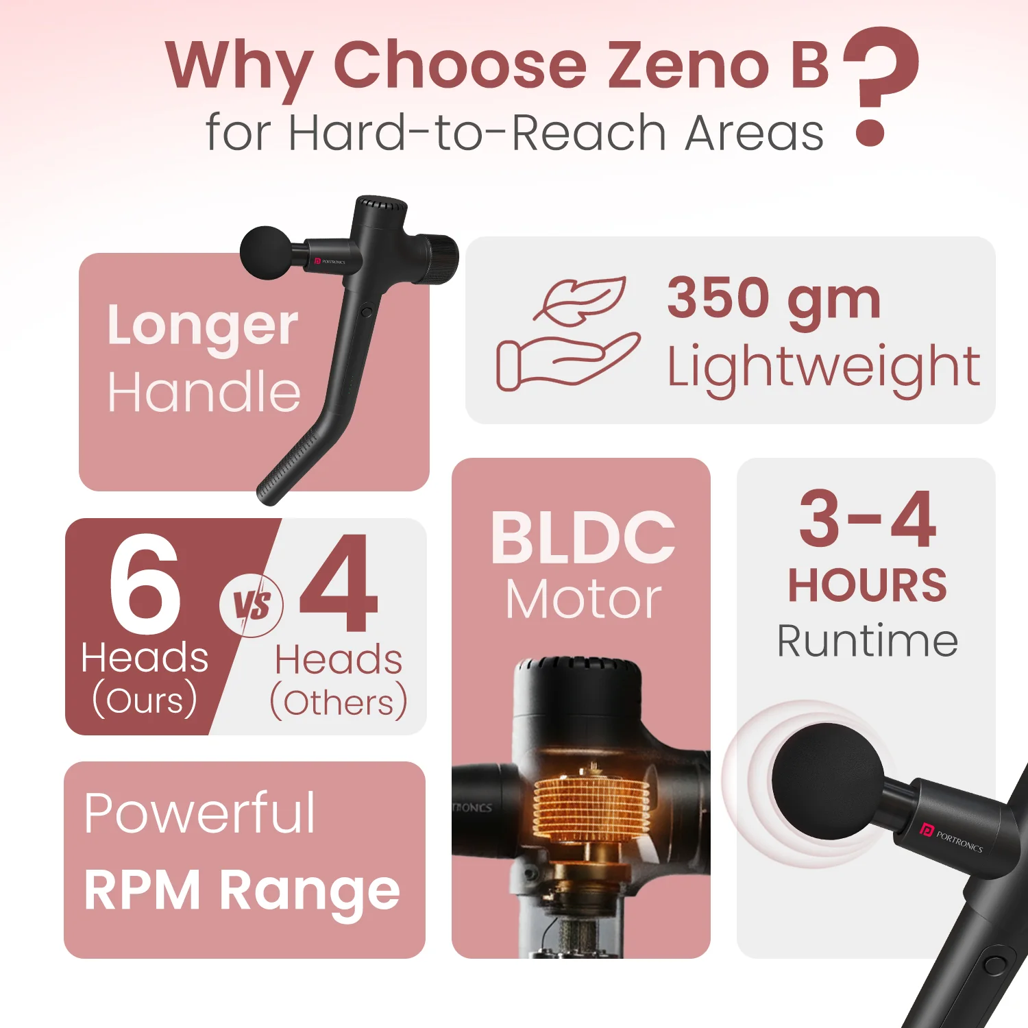 Zeno B - Image 9
